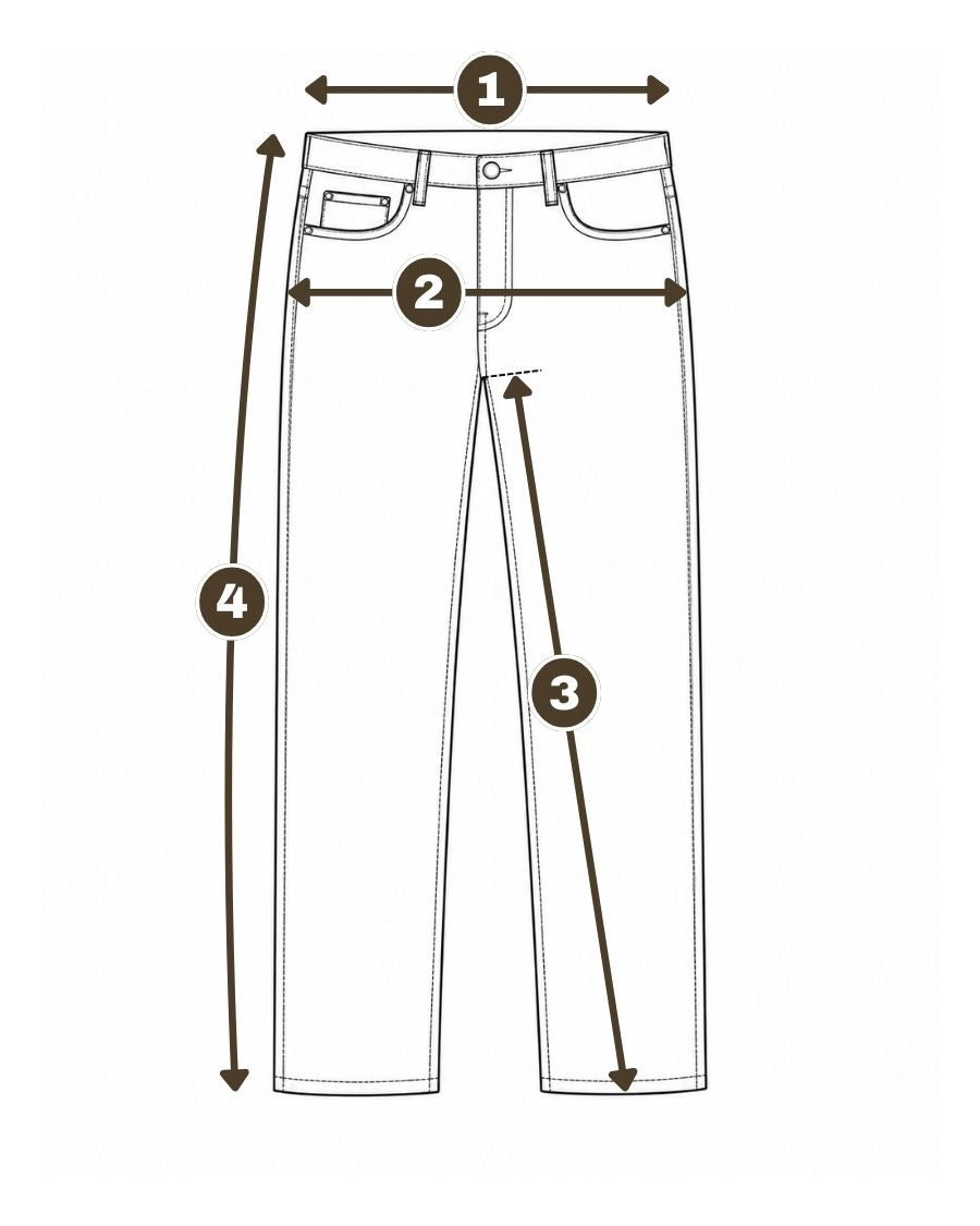 misurazione-jeans